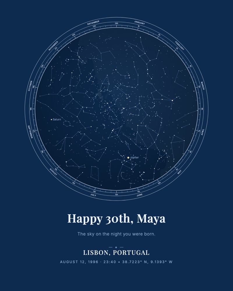Calendar-dial star map titled Happy 30th, Maya over Lisbon, 12 August 1996