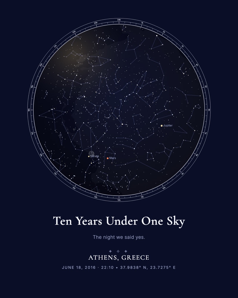 Circular star map with a 24-hour dial frame over Athens, 18 June 2016