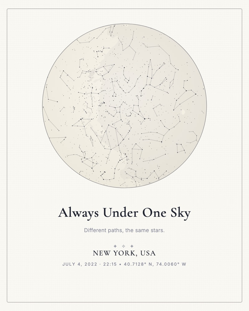 Ivory star map titled Always Under One Sky over New York, 4 July 2022